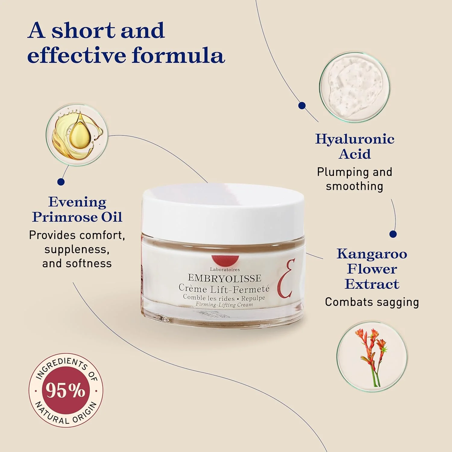 Anti-Aging Trio - Image 4