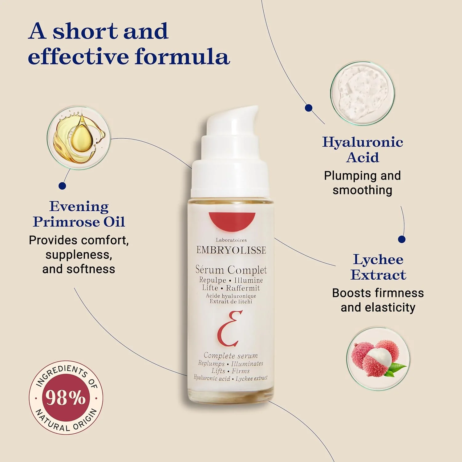 Anti-Aging Trio - Image 6