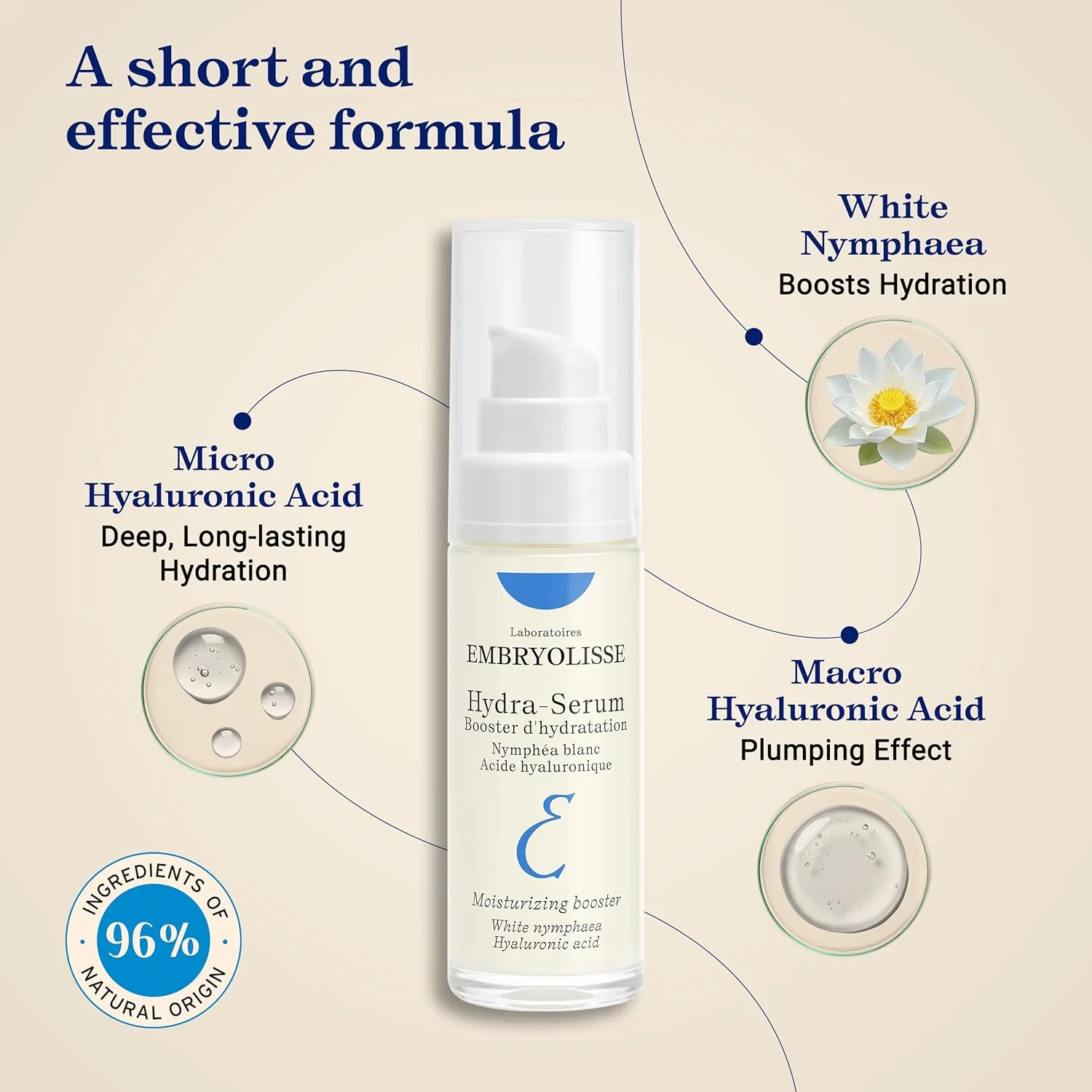 Hydra Serum - Hydration Booster - Image 3