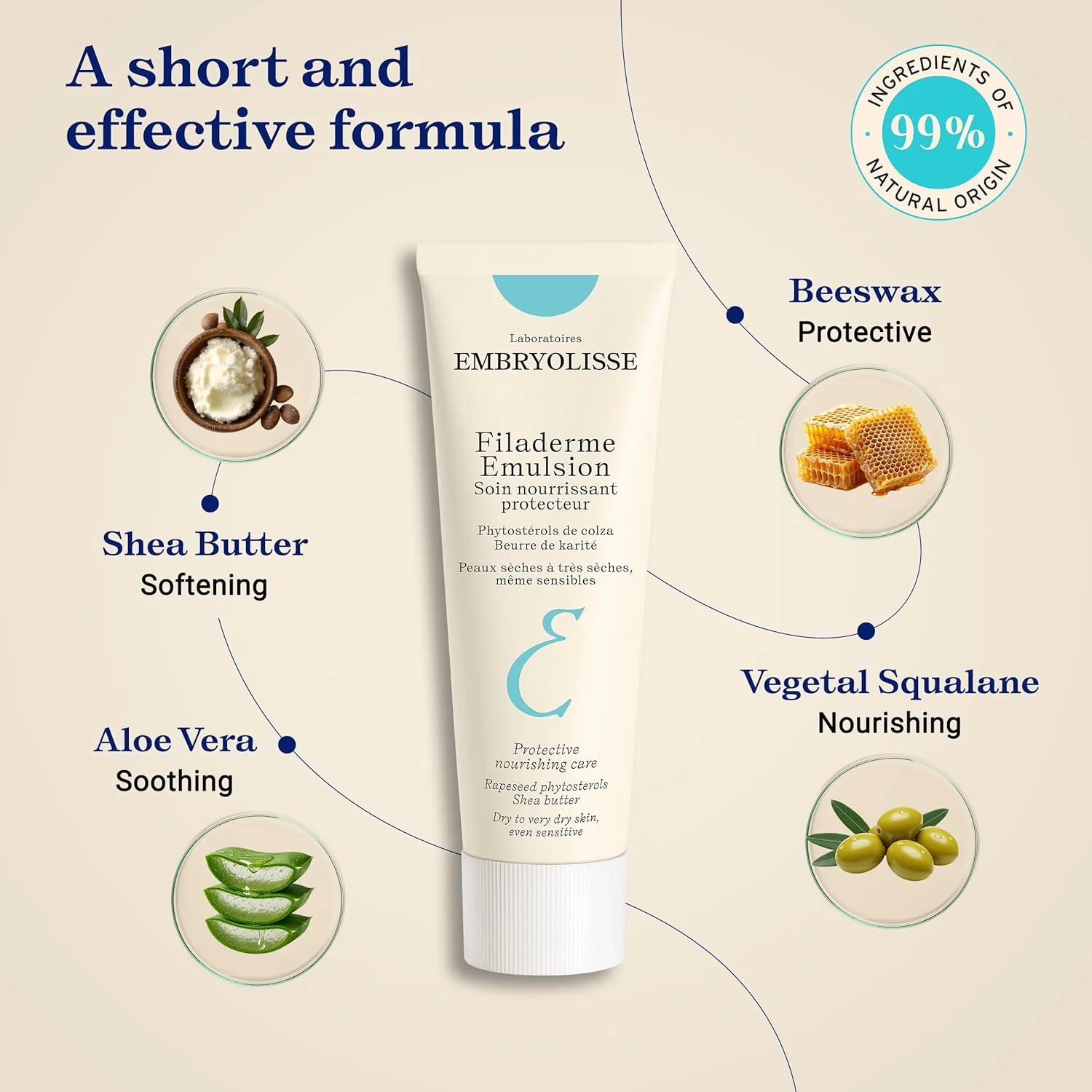 Filaderme Emulsion - Face Lotion For Dry Skin - Image 4