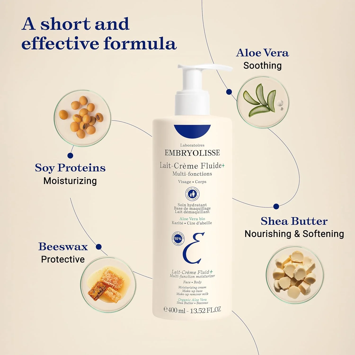 Nourishing Set - Image 5