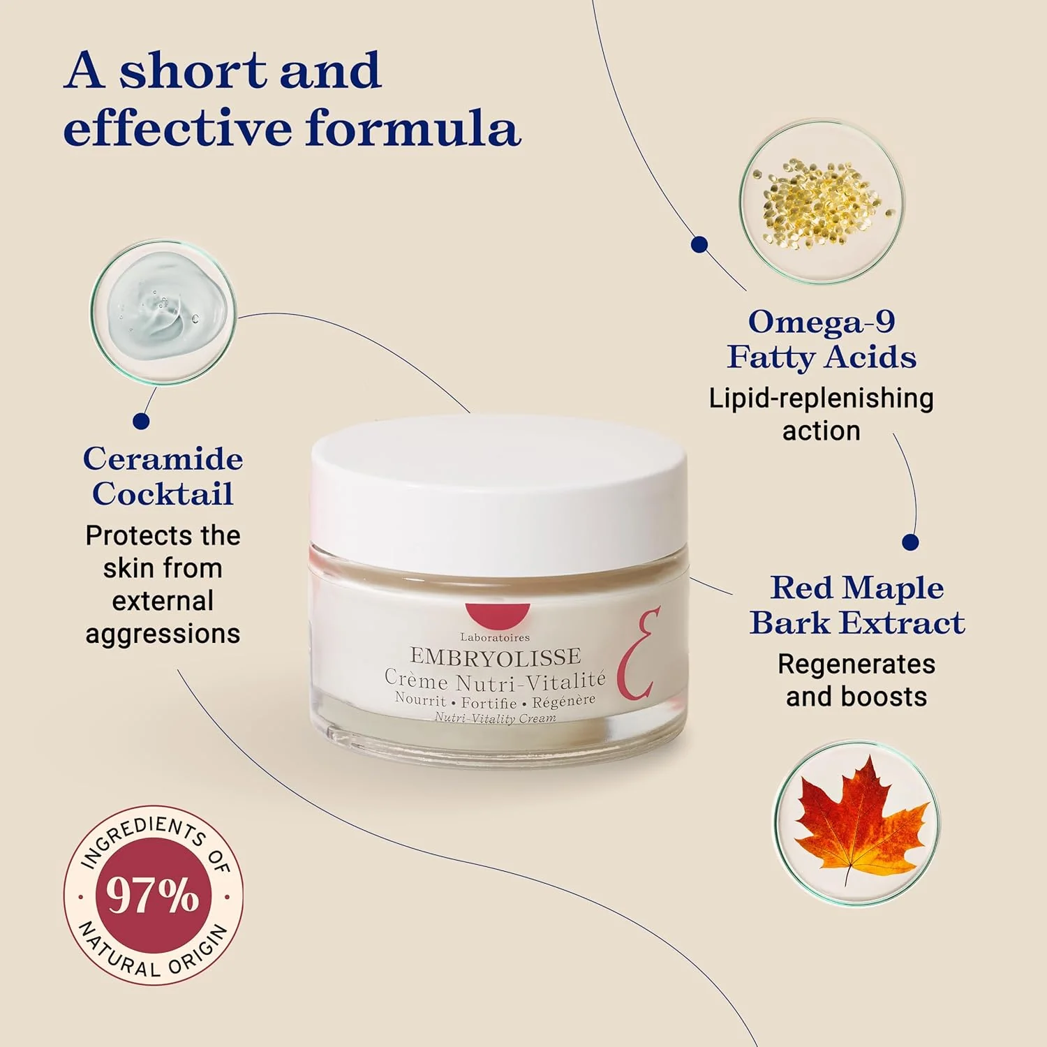 Nutri-Revitalizing Duo - Image 4