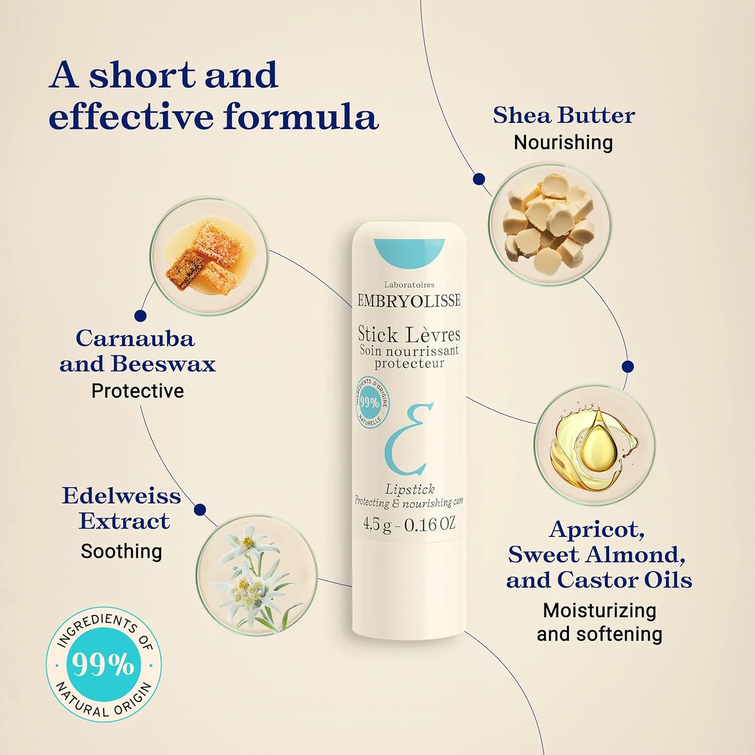 Protective & Nourishing Lip Balm - Image 3